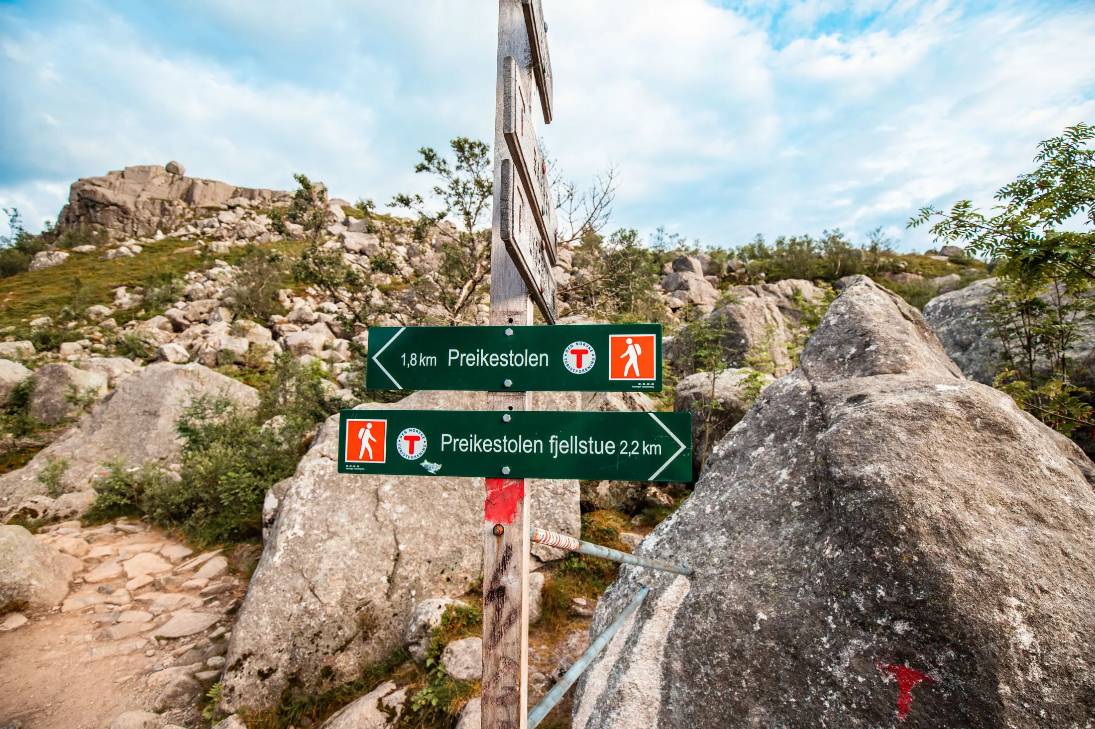 A signpost with mountains in the background.